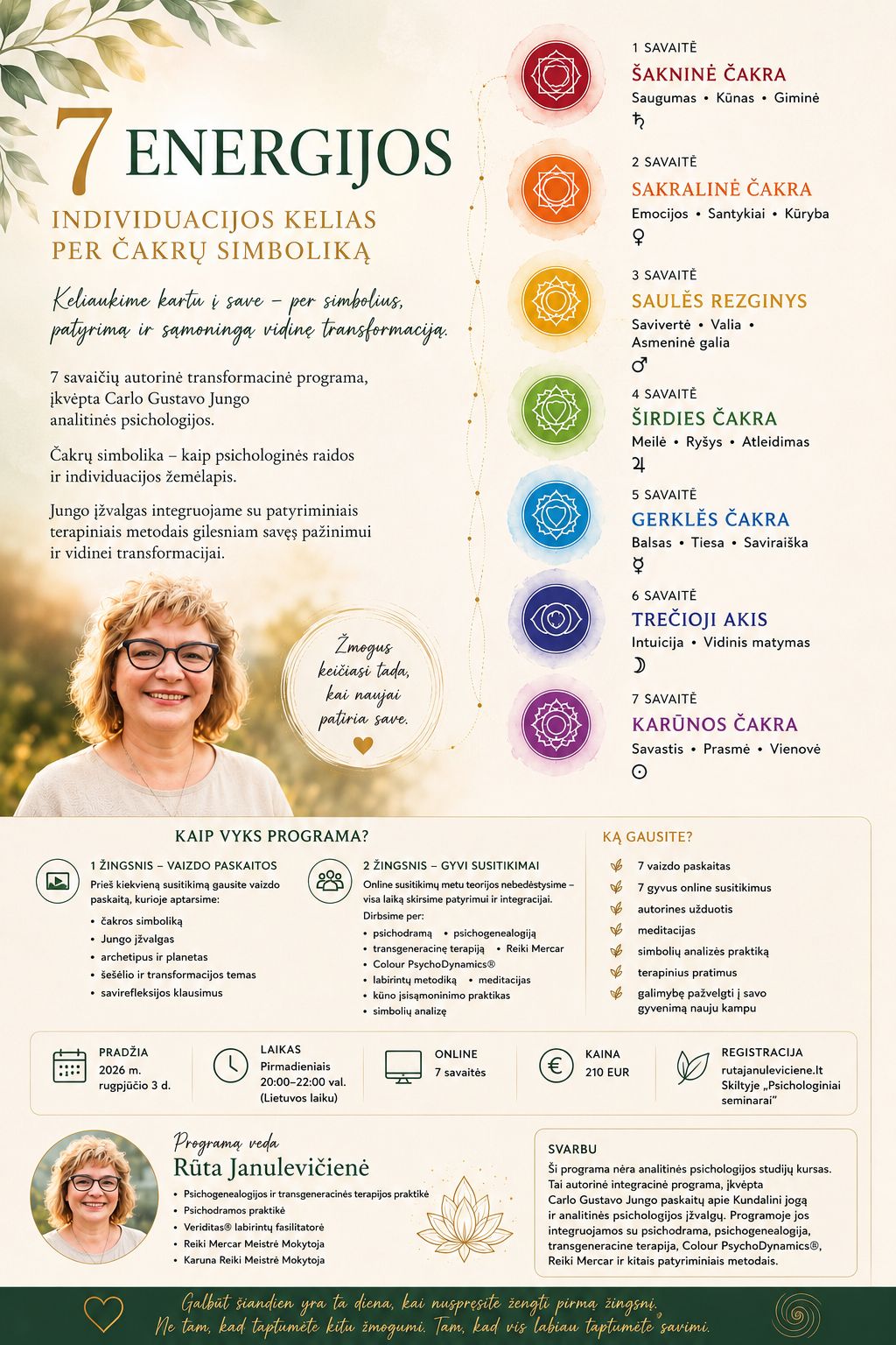 7 ENERGIJOS. Individuacijos kelias per čakrų simboliką